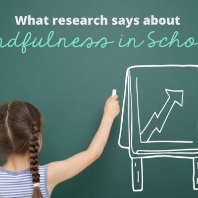 Mindfulness in Schools and What Research Says