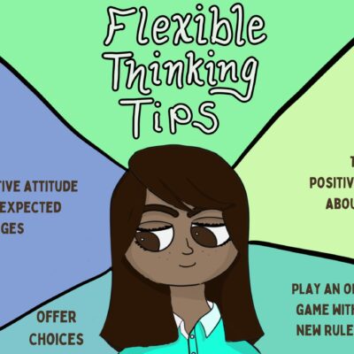 How to Teach Flexible Thinking for Student Success